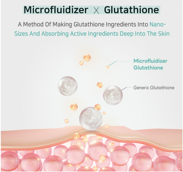 [APLB] Glutathione Niacinamide Ampoule Serum 40ml