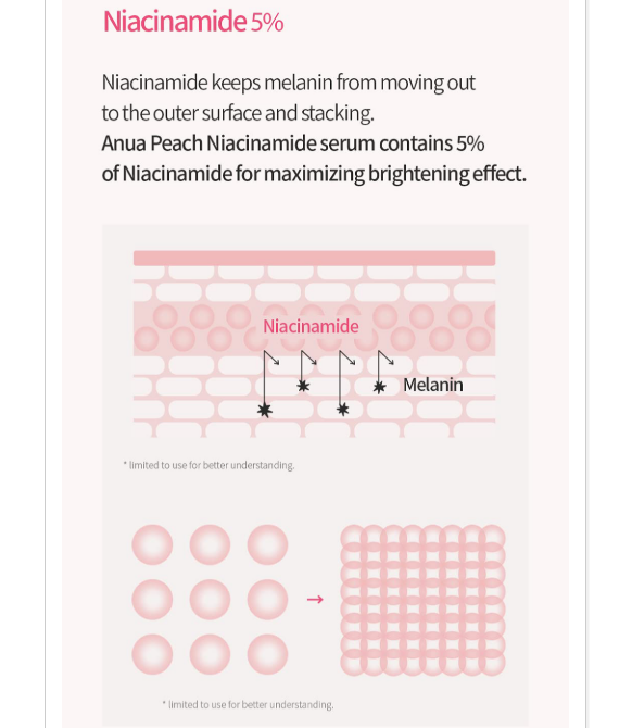 [Anua] Peach 70% Niacinamide Serum 30ml