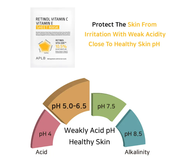 APLB - Retinol Vitamin C Vitamin E Sheet Mask 25ml