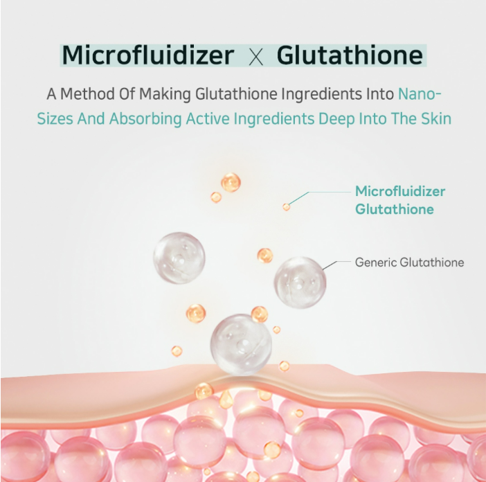 [APLB] Glutathione Niacinamide Facial Cream 55ml