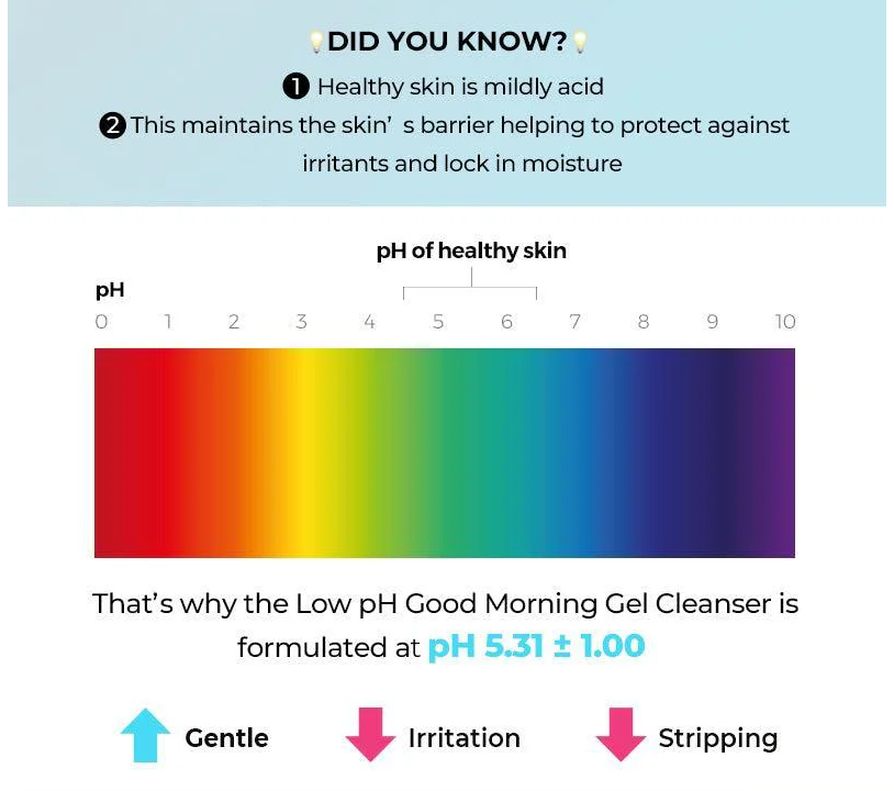 [COSRX] Low Ph Good Morning Gel Cleanser 150ml