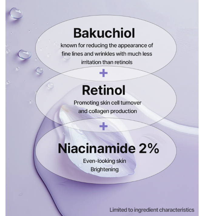 [Heimish] RX Retinol Bakuchiol Hydrogel Eye Patch 60ea