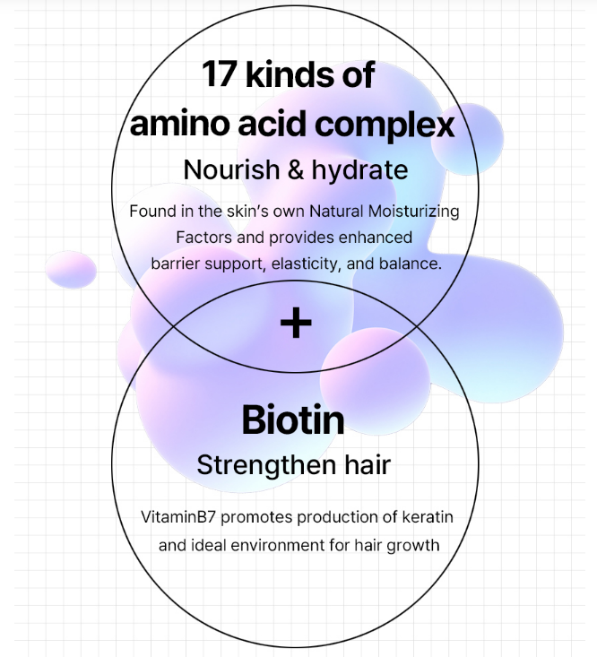 [Heimish] RX Amino Biotin Revitalizing Shampoo 400ml
