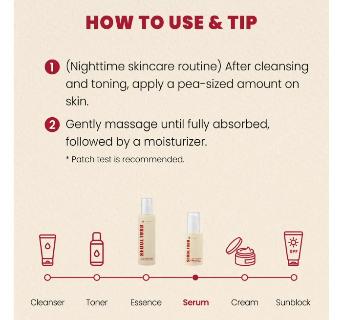 [KSECRET] SEOUL 1988 Serum : Retinal Liposome 2% + Black Ginseng 30ml
