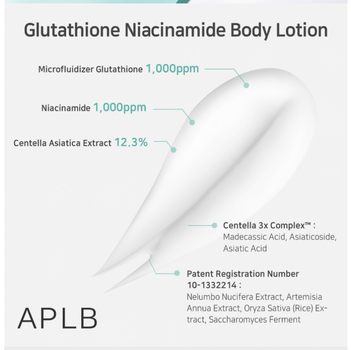 [APLB] Glutathione Niacinamide Body Lotion 300ml