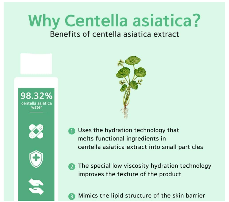 [Mamonde] Centella Trouble Toner 250ml