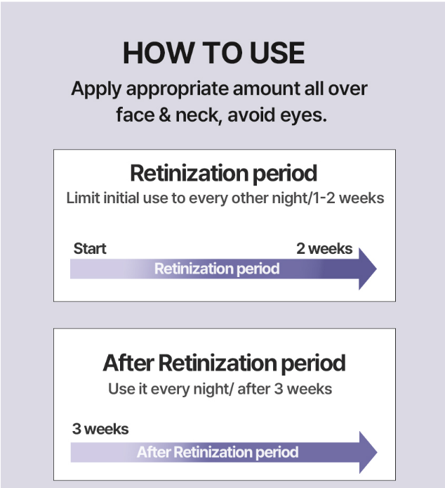 [Heimish] RX Retinol Bakuchiol Booster Oil 35ml
