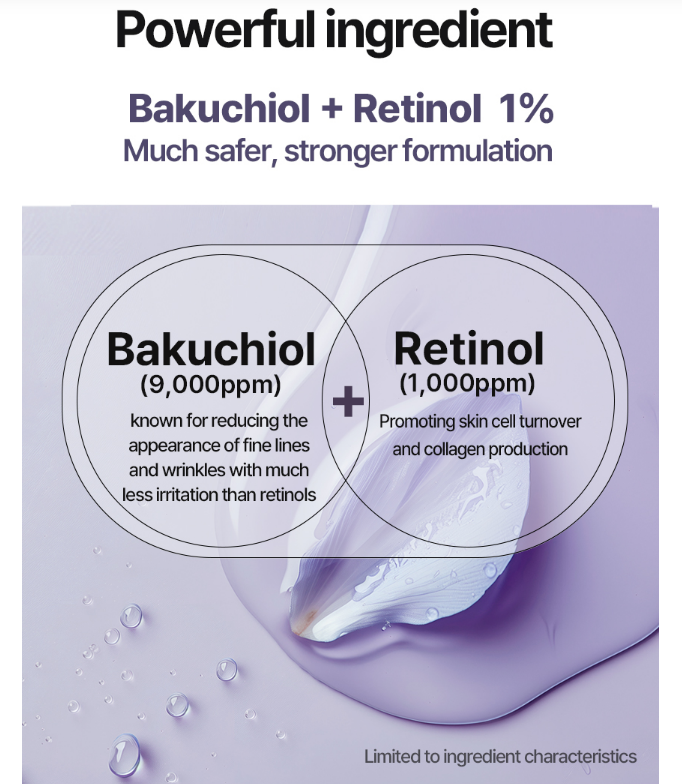[Heimish] RX Retinol Bakuchiol Booster Oil 35ml
