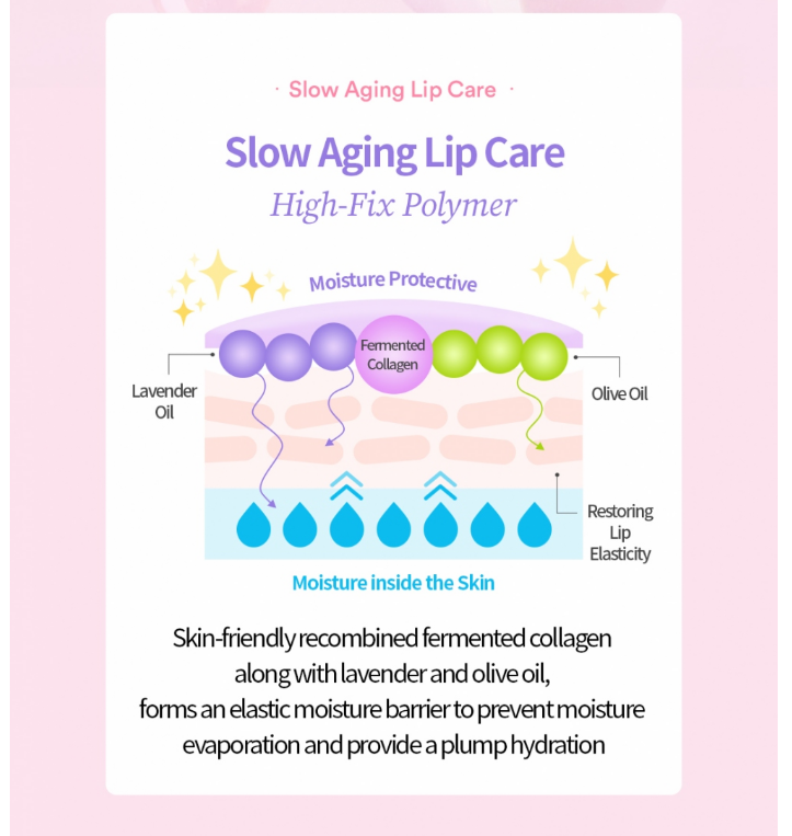 [TOCOBO] Collagen Boosting Lip Mask 20ml